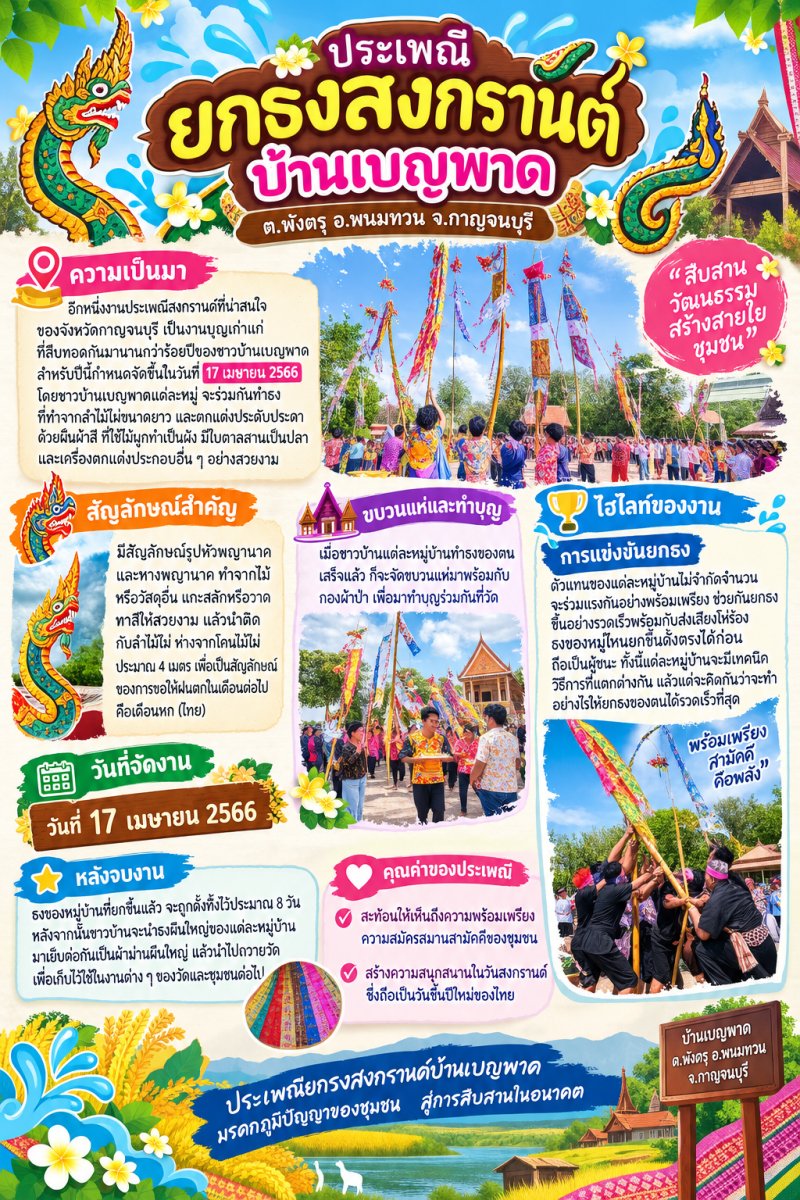 ประเพณียกธง
