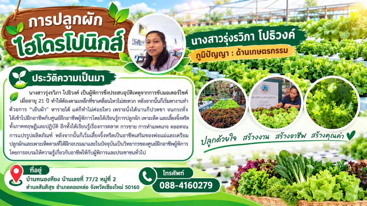 นางสาวรุ่งรวิภา โปธิวงค์