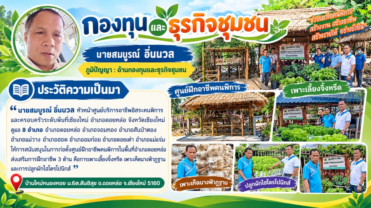 นายสมบูรณ์ อิ่นนวล