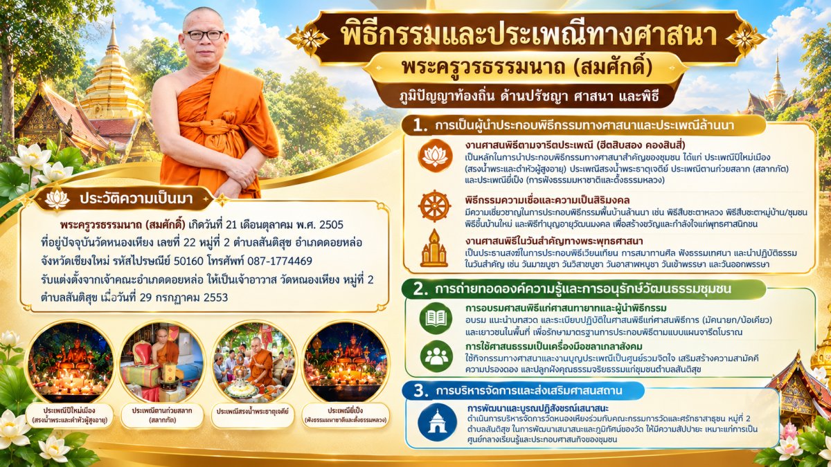 พระครูวรธรรมนาถ (สมศักดิ์)