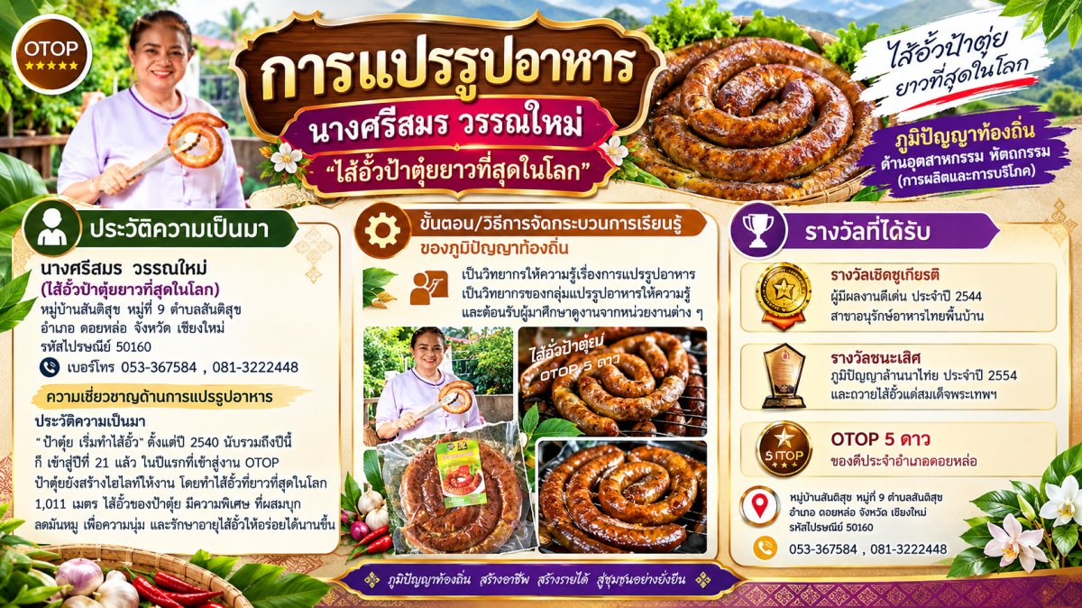นางศรีสมร วรรณใหม่