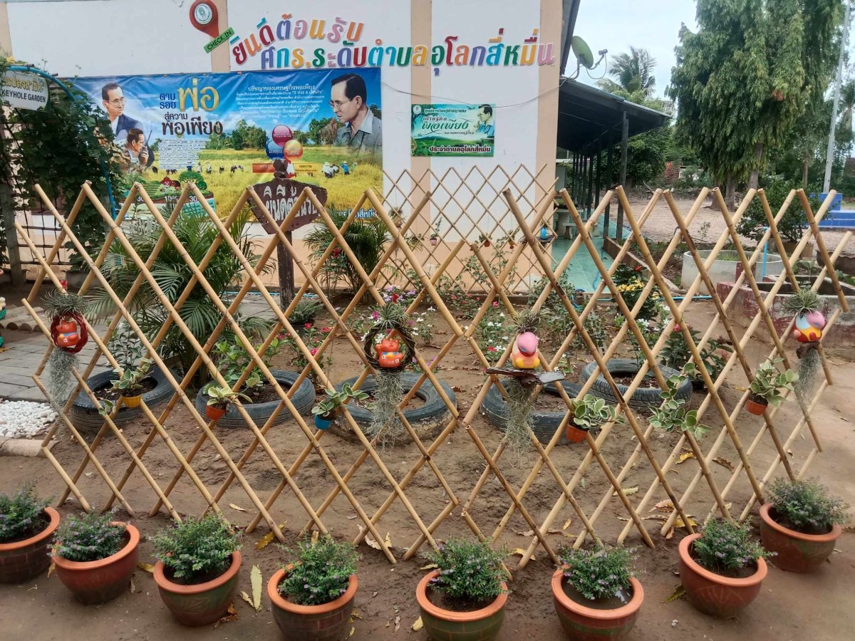 สกร.ระดับตำบลอุโลกสี่หมื่น