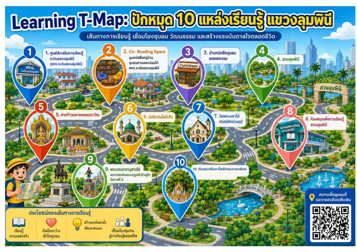 สวนลุมพินี 