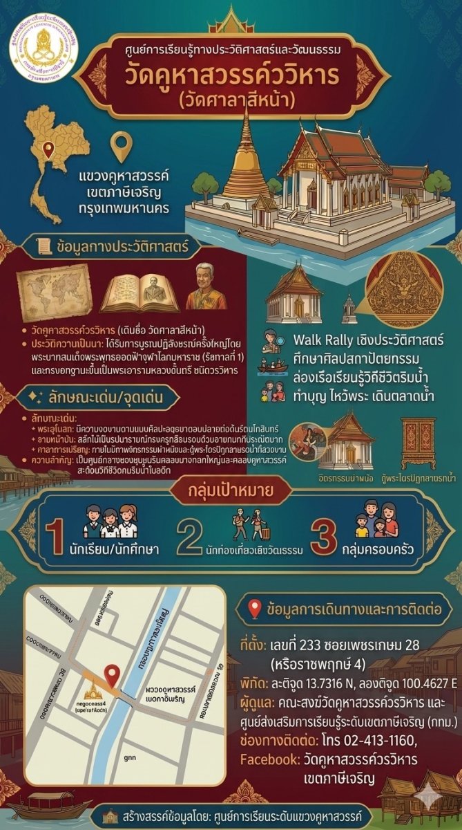 วัดคูหาสวรรค์