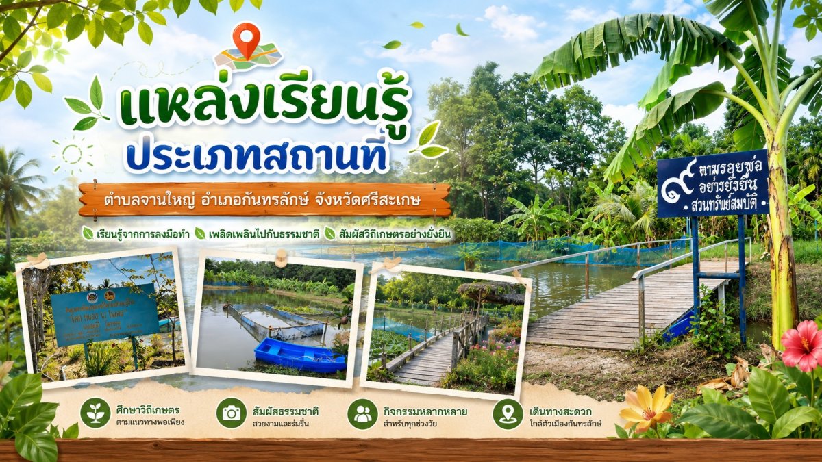 ศูนย์ต้นแบบการพัฒนาคุณภาพชีวิตตามหลักทฤษฎีใหม่  โคกหนองนา   โมเดล