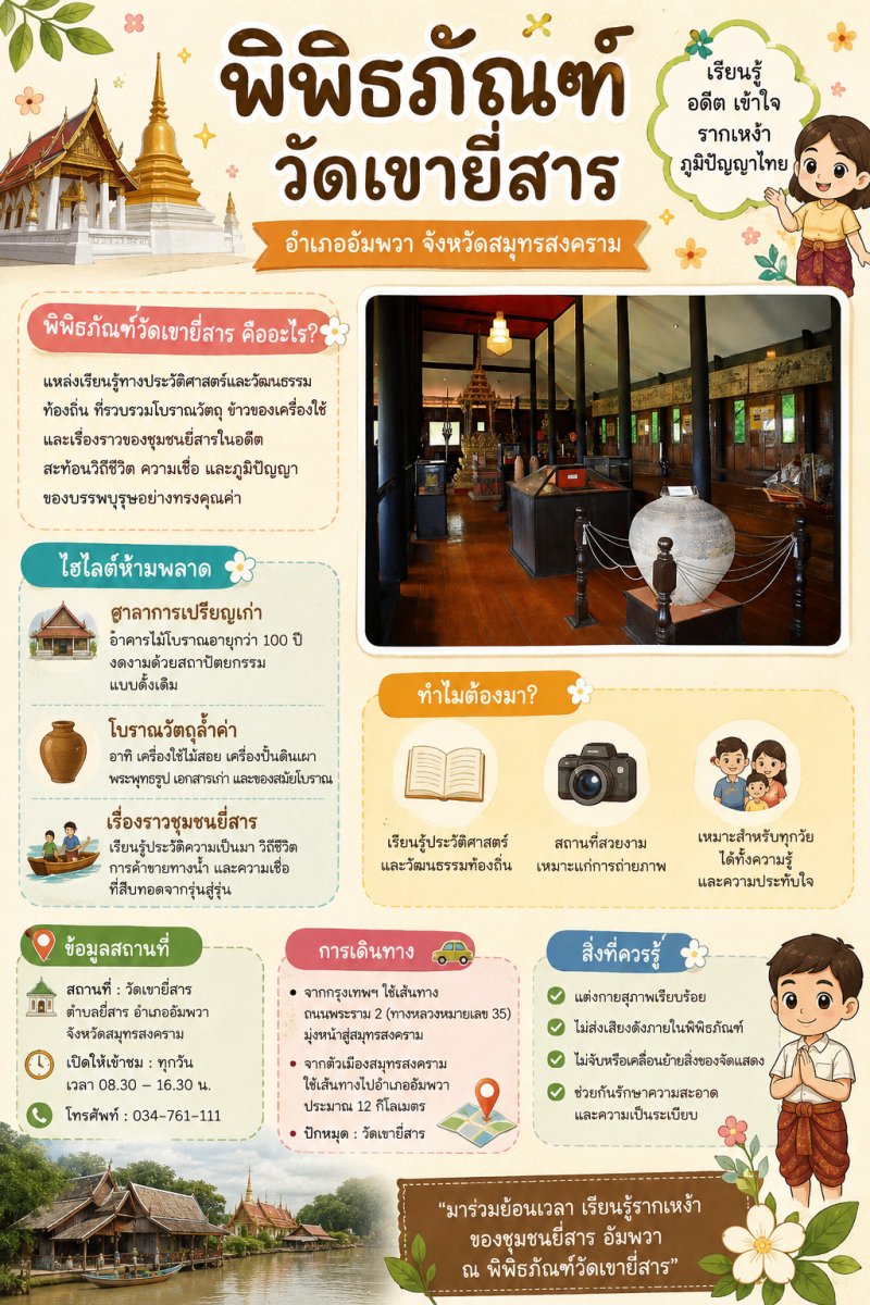 พิพิธภัณฑ์วัดเขายี่สาร