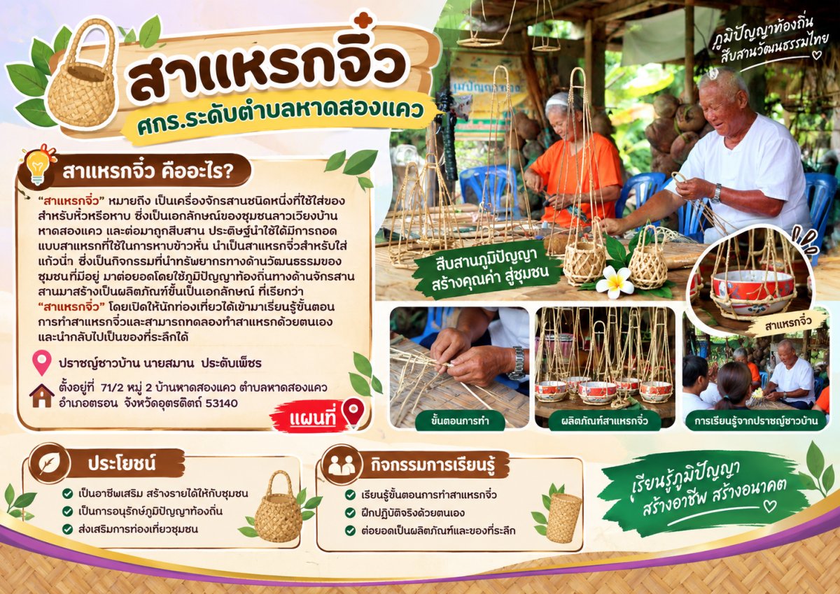 สาแหรกจิ๋ว
