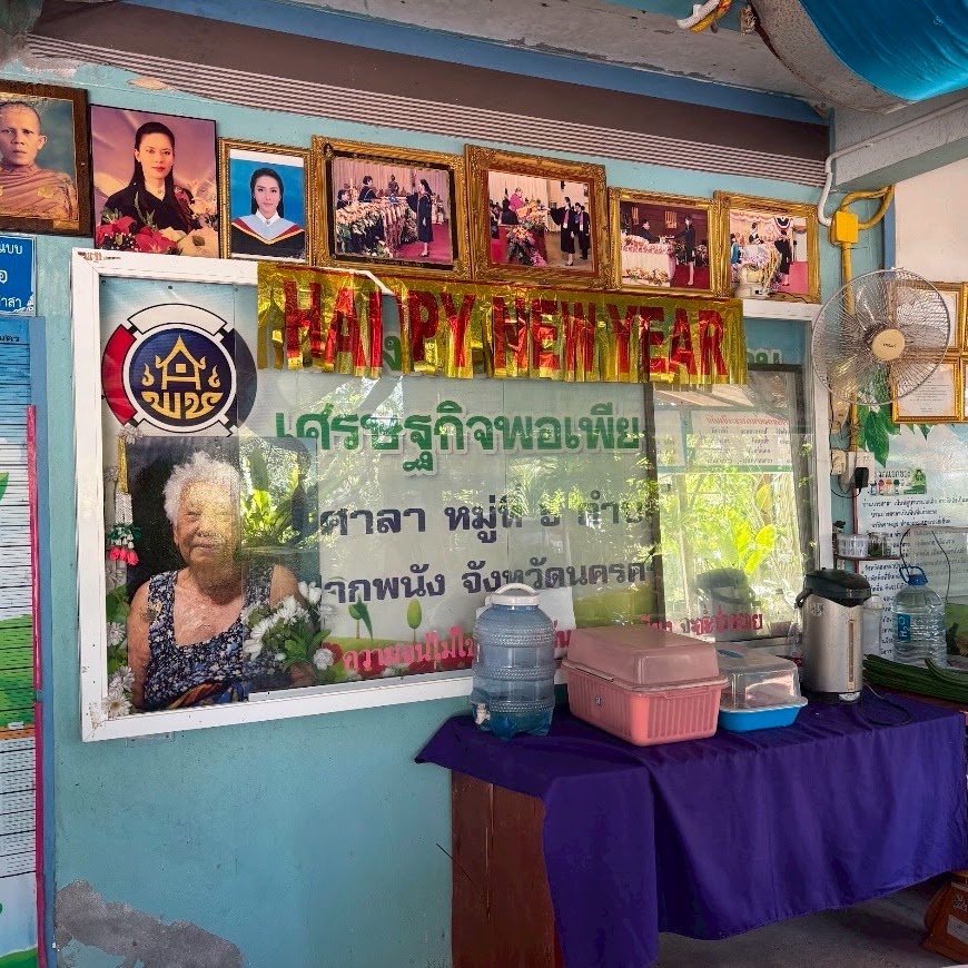 แหล่งเรียนรู้เศรษฐกิจพอเพียง