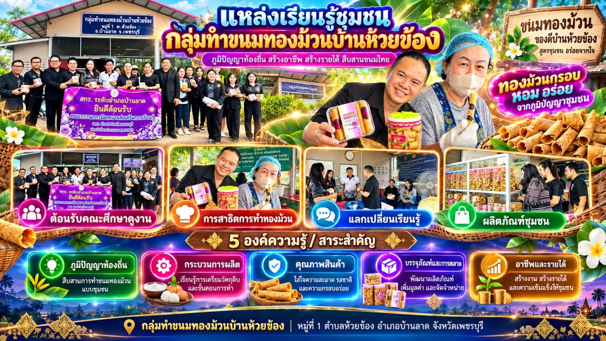กลุ่มทำขนมบ้านห้วยข้อง