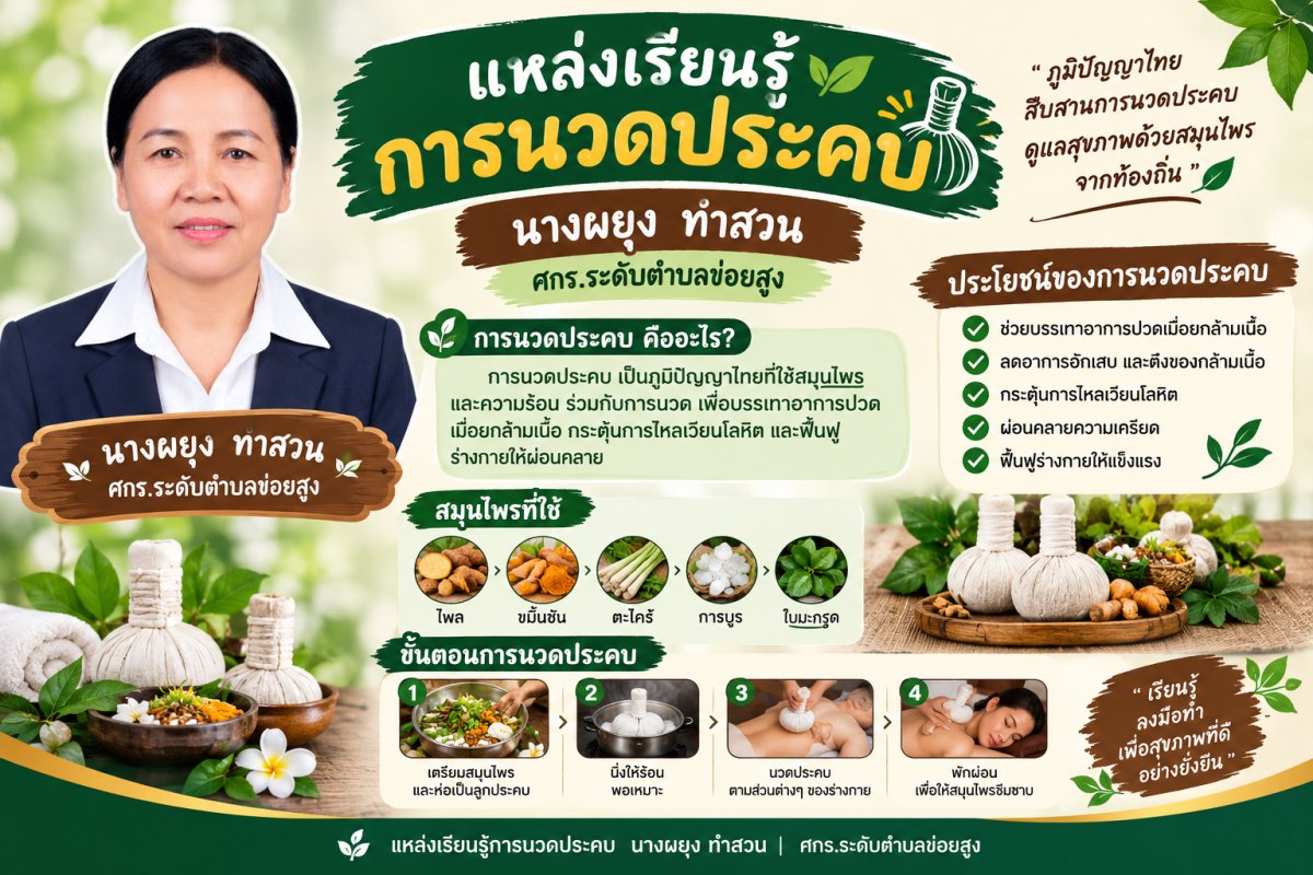 นางพยุง  ทำสวน 
