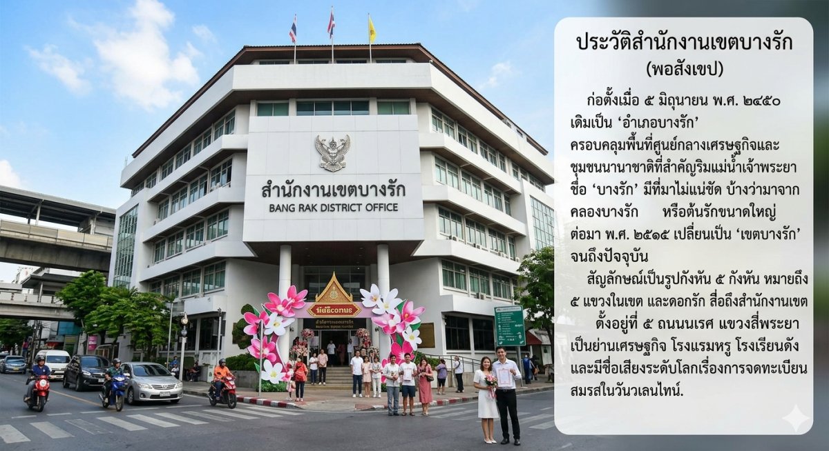 สำนักงานเขตบางรัก
