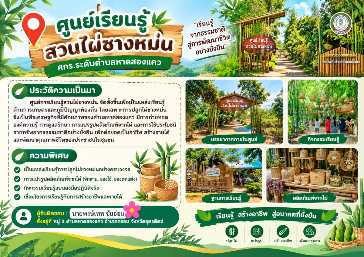 ศูนย์เรียนรู้ สวนไผ่ซางหม่น
