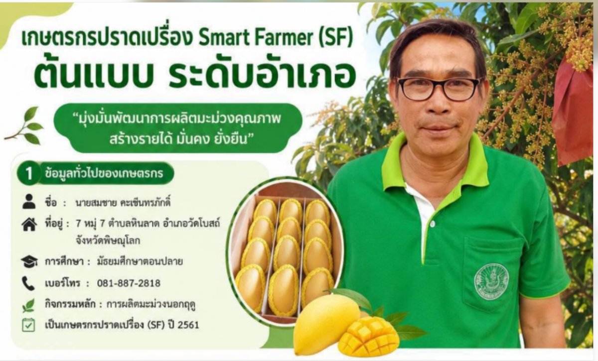 นายสมชาย  คะเชนทรภักดิ์
