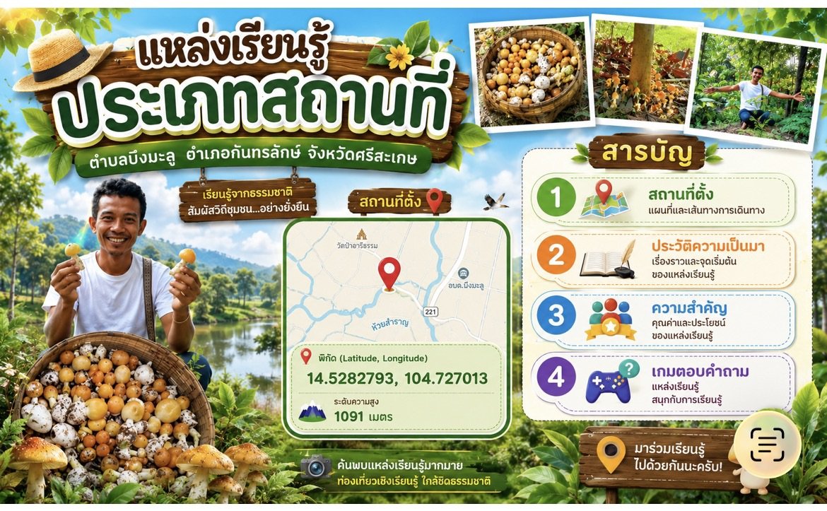 แหล่งเรียนรู้บ้านไร่สวนธรรม (ทำ)