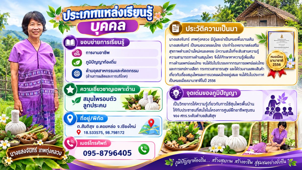 นางแสงจันทร์ เทพทุ่งหลวง