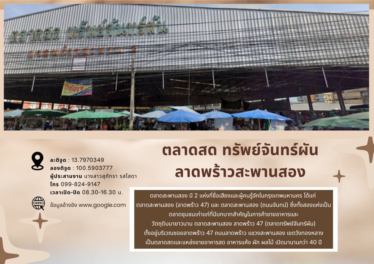ตลาดสด ทรัพย์จันทร์ผันลาดพร้าวสะพานสอง