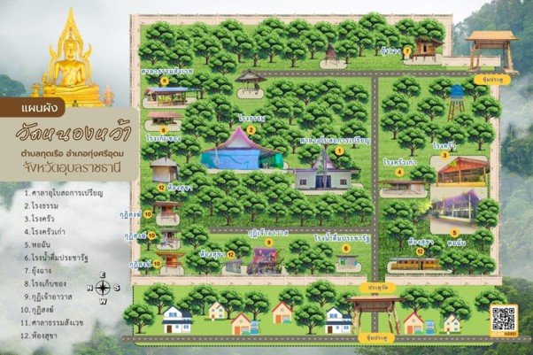 แหล่งเรียนรู้ วัดบ้านหนองหว้า