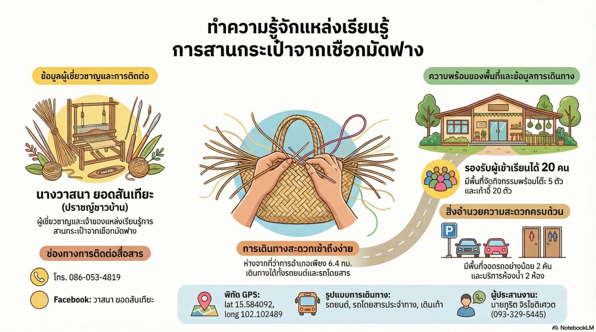 นางวาสนา ยอดสันเทียะ