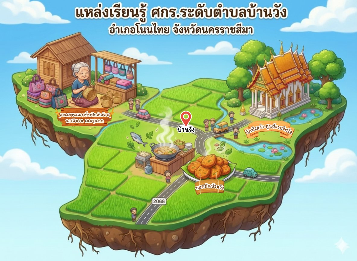 นางสีนวน เนมขุนทด 