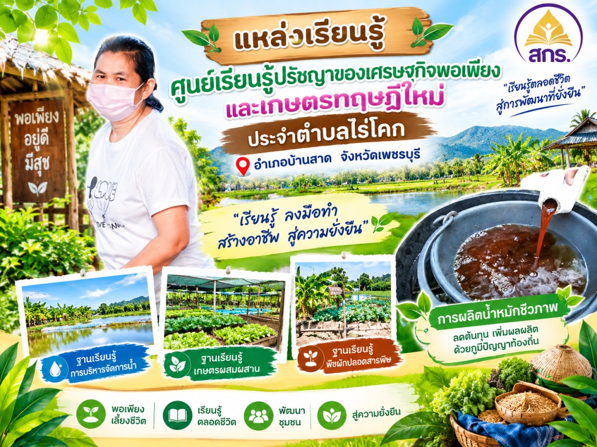 นางนภาภรณ์ บัวก่ำ