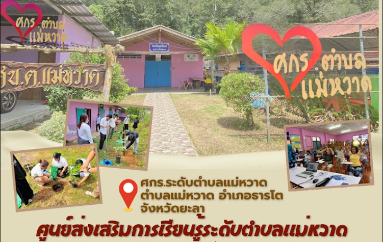 ศกร.ระดับตำบลแม่หวาด