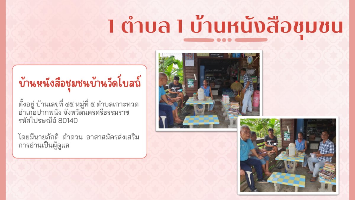 บ้านหนังสือชุมชนบ้านวัดโบสถ์ ตั้งอยู่ บ้านเลขที่ ๔๕ หมู่ที่ ๕ ตำบลเกาะทวด อำเภอปากพนัง จังหวัดนครศรีธรรมราช