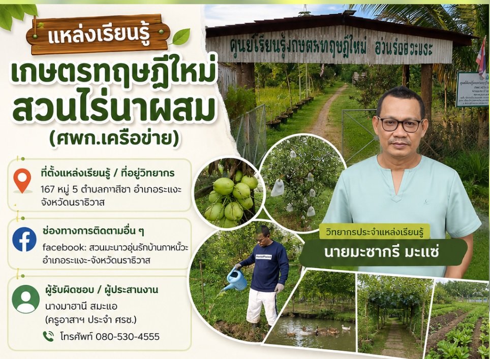 เกษตรทฤษฏีใหม่สวนไร่นาผสม (ศพก.เครือข่าย)