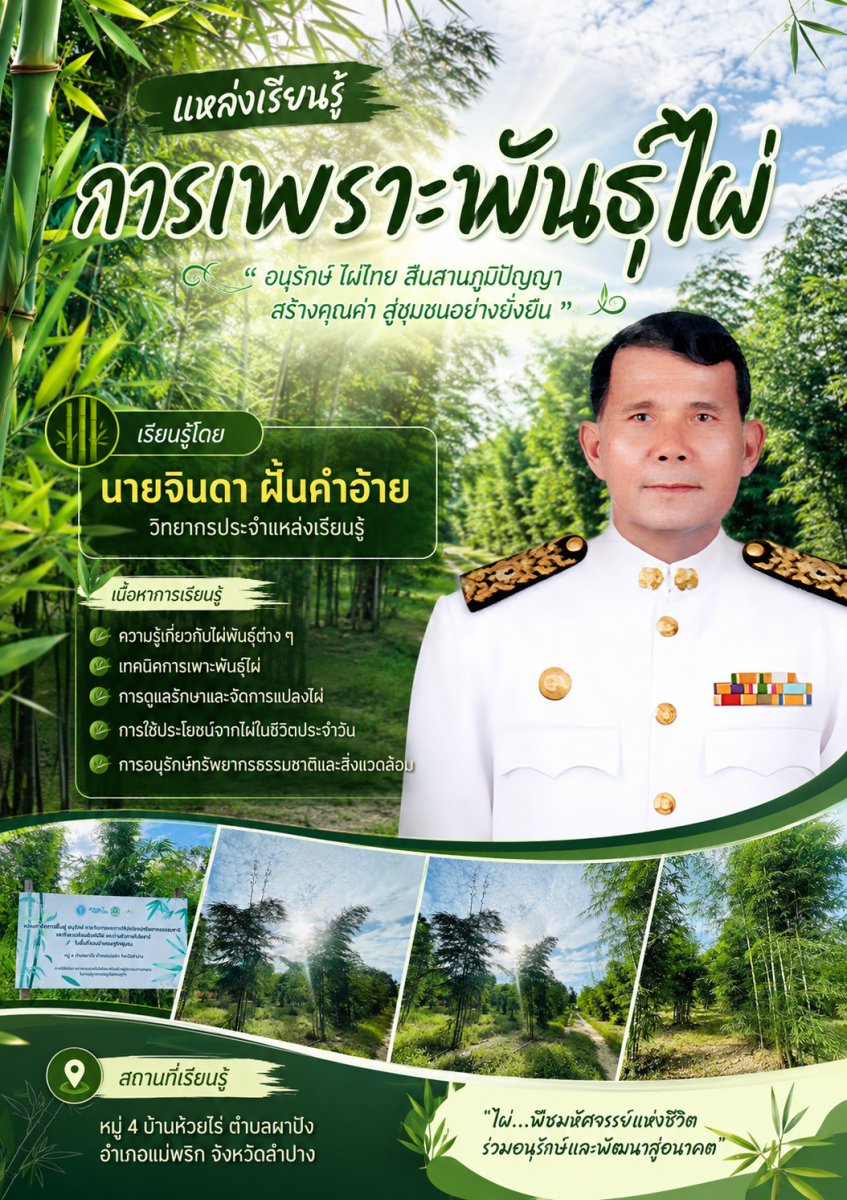 นายจินดา ฝั้นคำอ้าย
