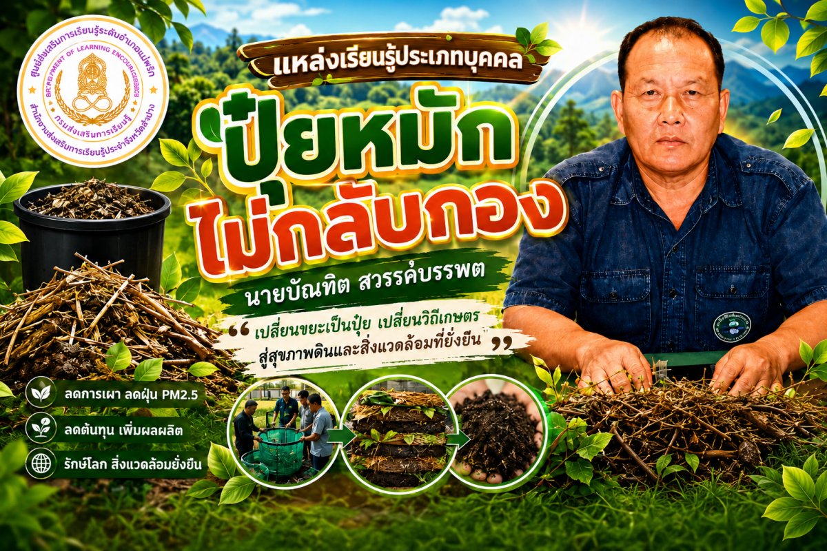นายบัณฑิต  สวรรค์บรรพต
