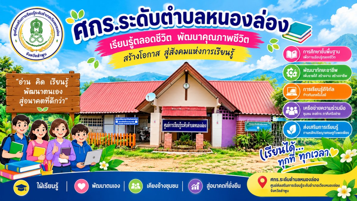 ศกร.ระดับตำบลหนองล่อง