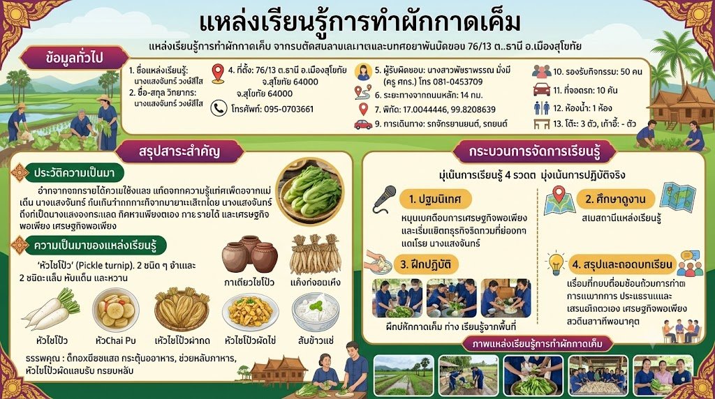 นางแสงจันทร์ วงษ์สีใส