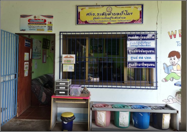 ศกร.ระดับตำบลป่าโมง