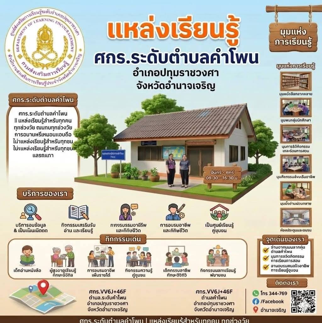 ศูนย์การเรียนรู้ระดับตำบลคำโพน