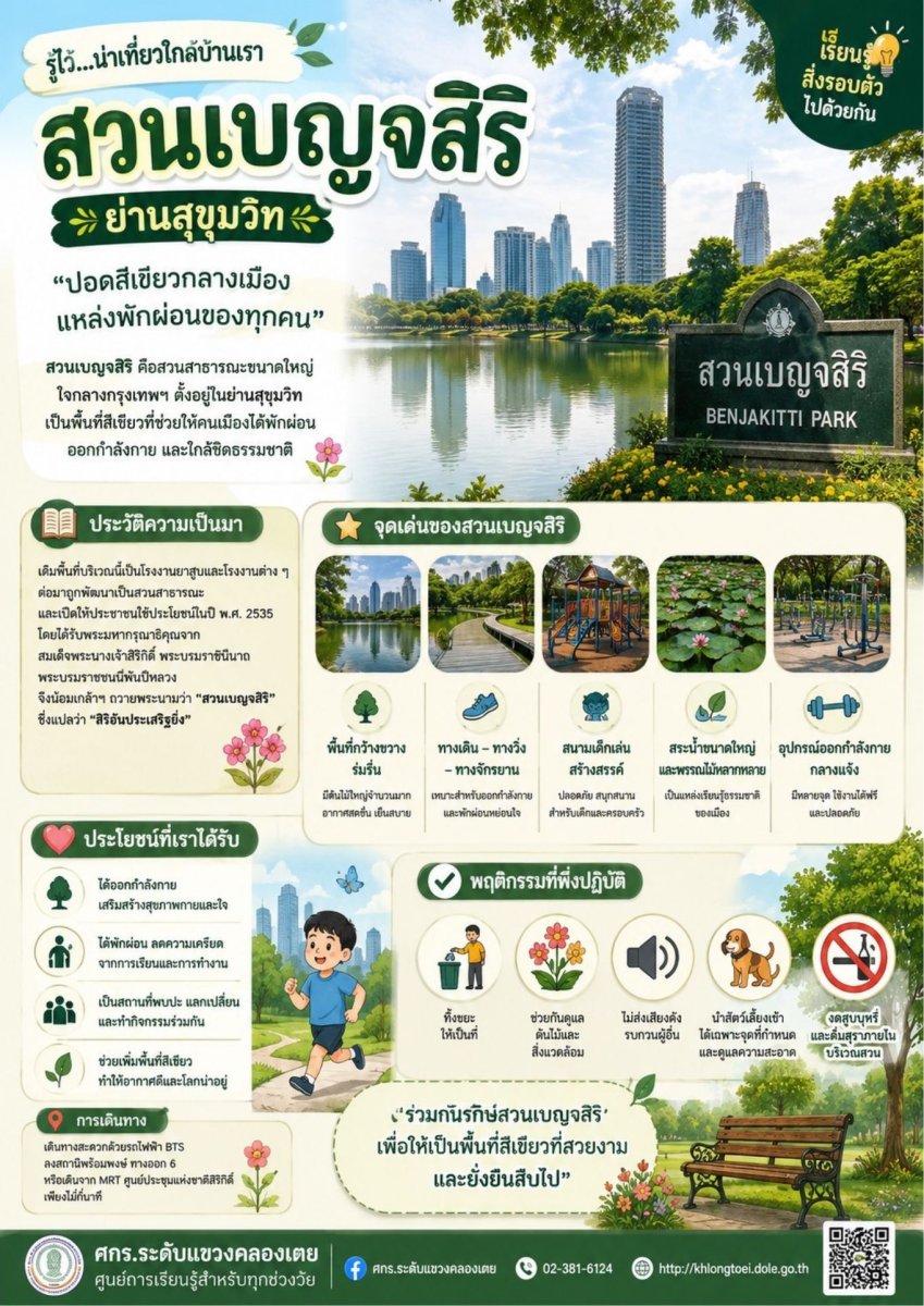 สวนเบญจสิริ