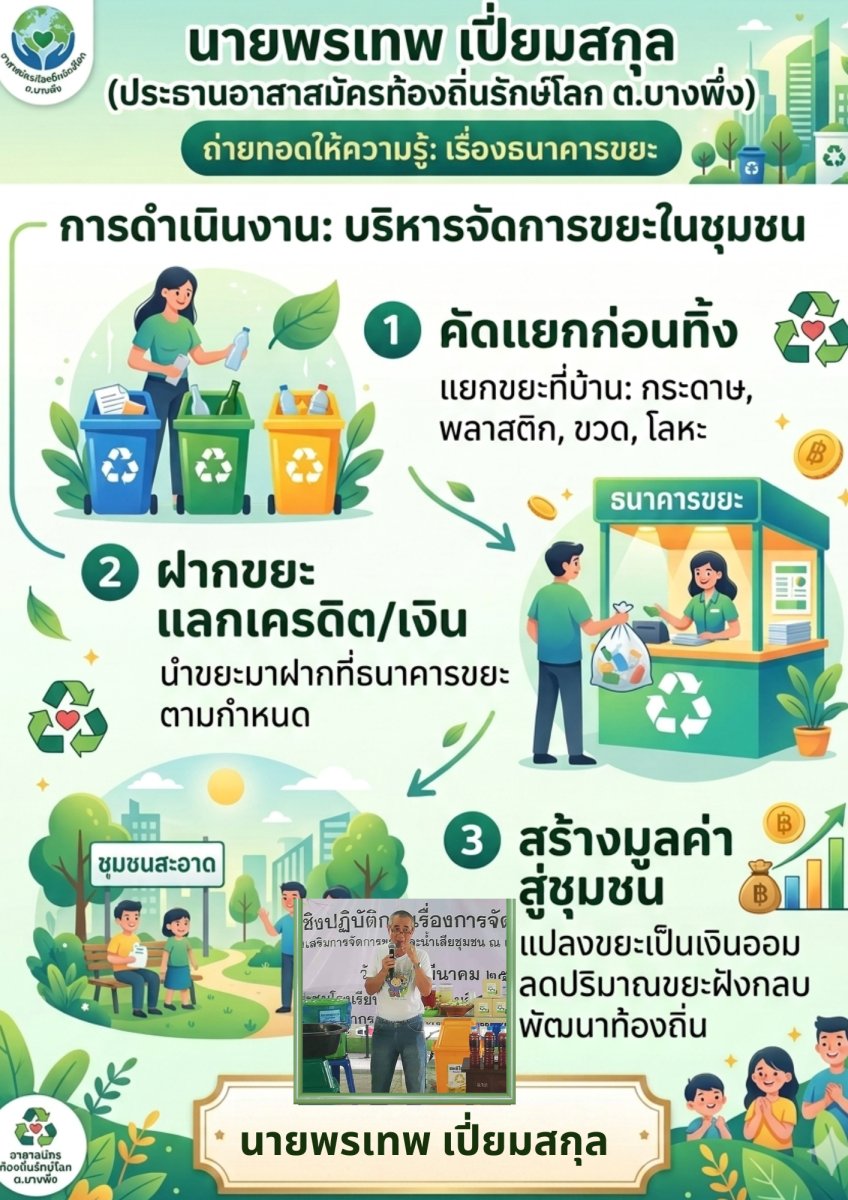  นายพรเทพ เปี่ยมสกุล
