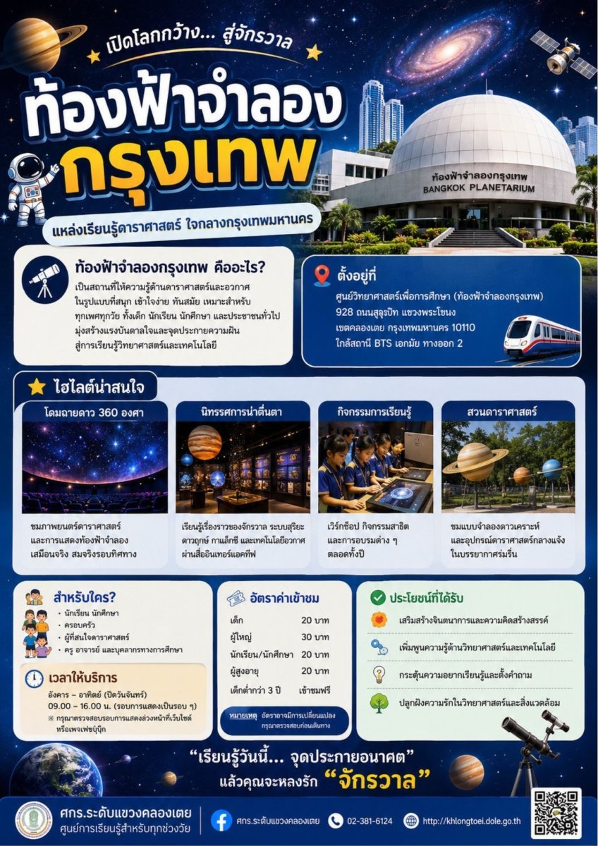 ศูนย์ส่งเสริมและพัฒนาการเรียนรู้ทางวิทยาศาสตร์