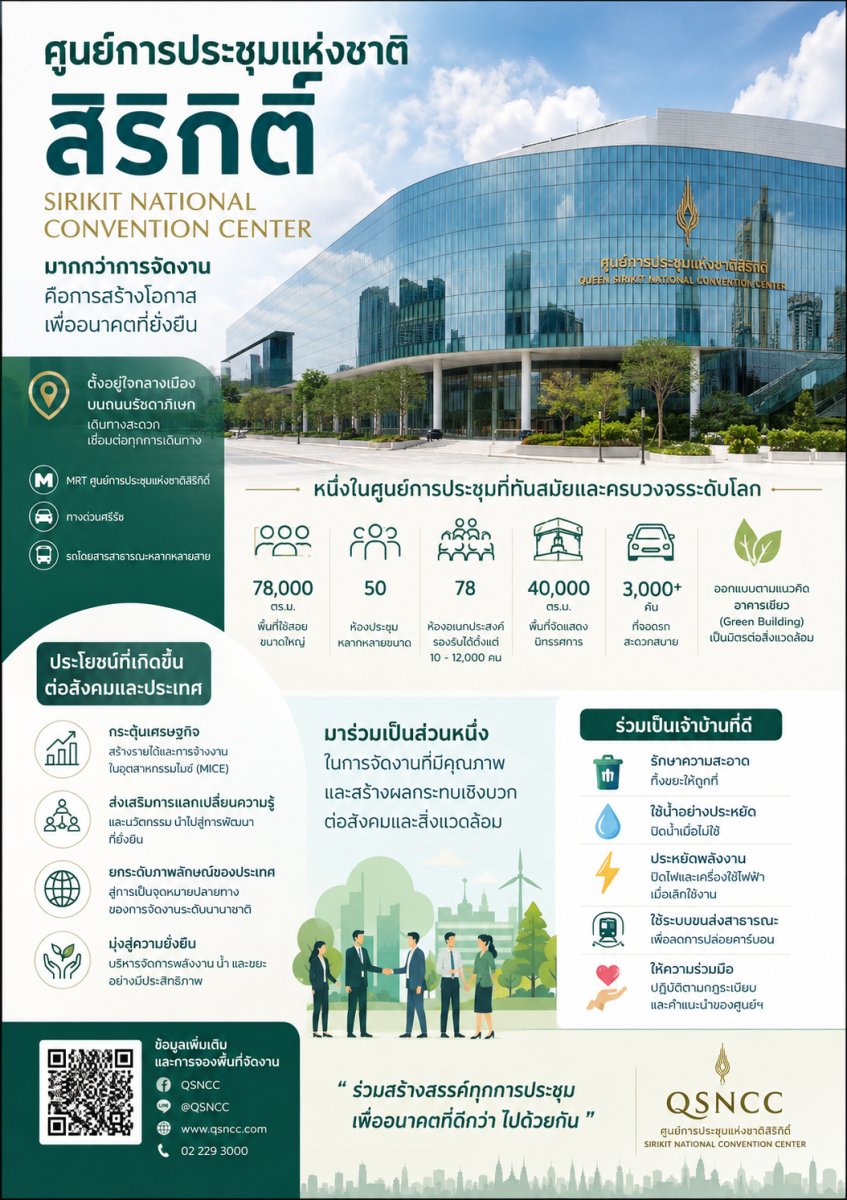 ศูนย์การประชุมแห่งชาติสิริกิติ์