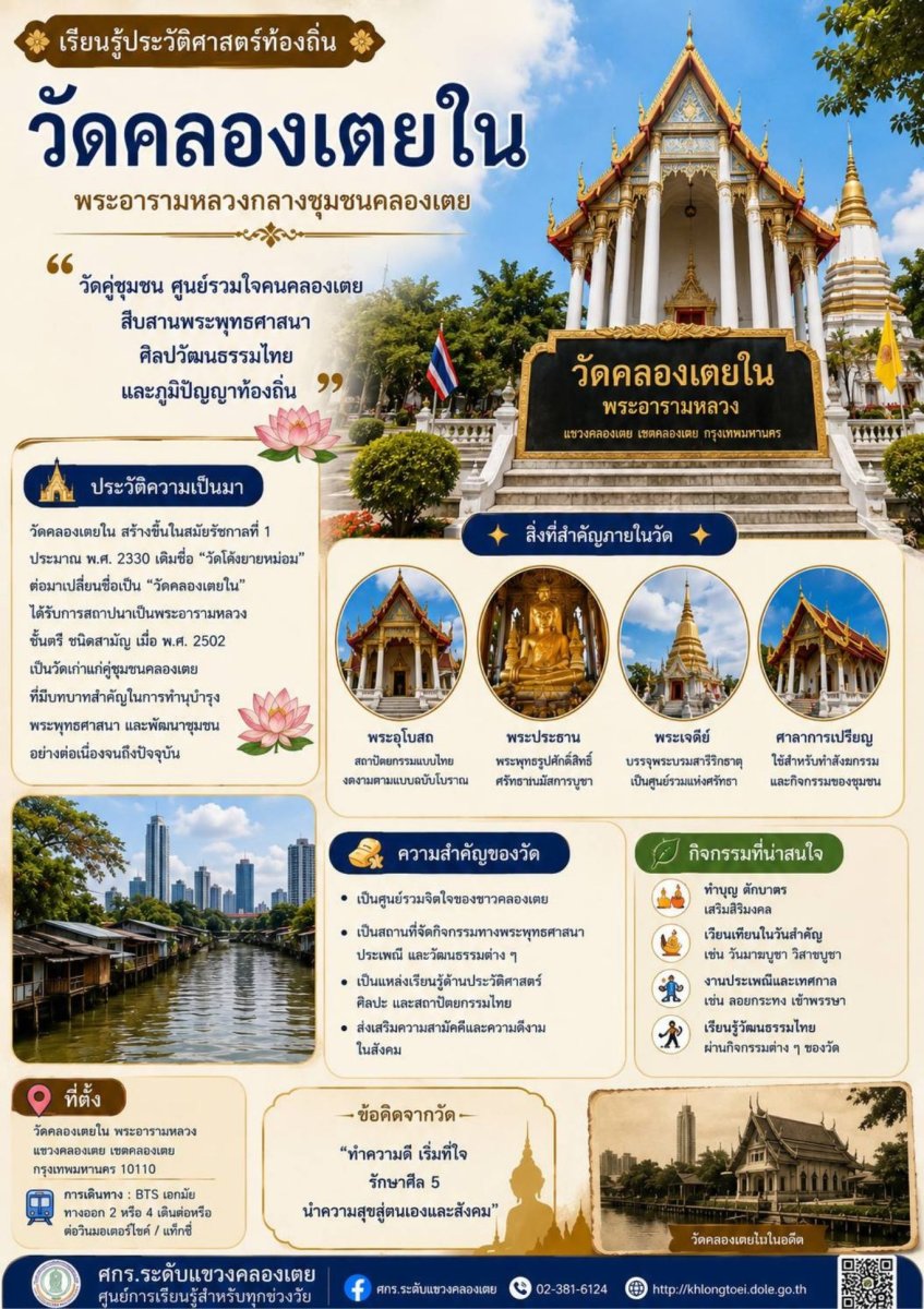 วัดคลองเตยใน
