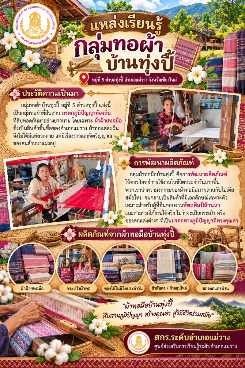 กลุ่มทอผ้าบ้านทุ่งปี๊ 