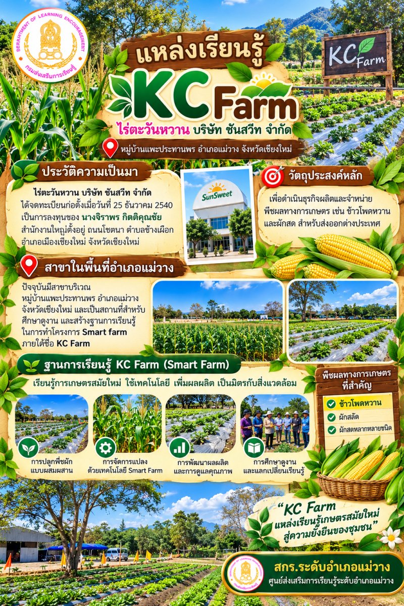 KC Farm 