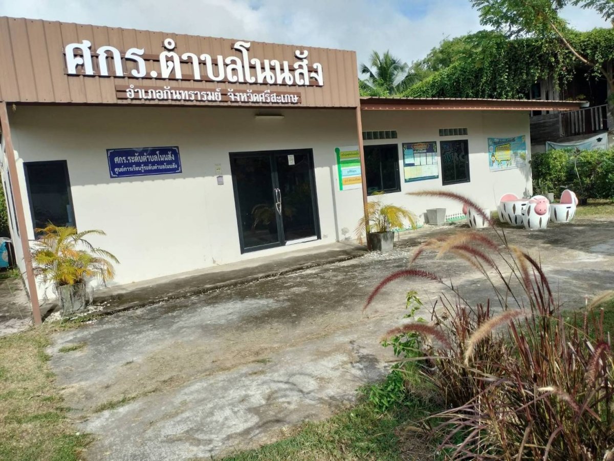 ศกร.ระดับตำบลโนนสัง