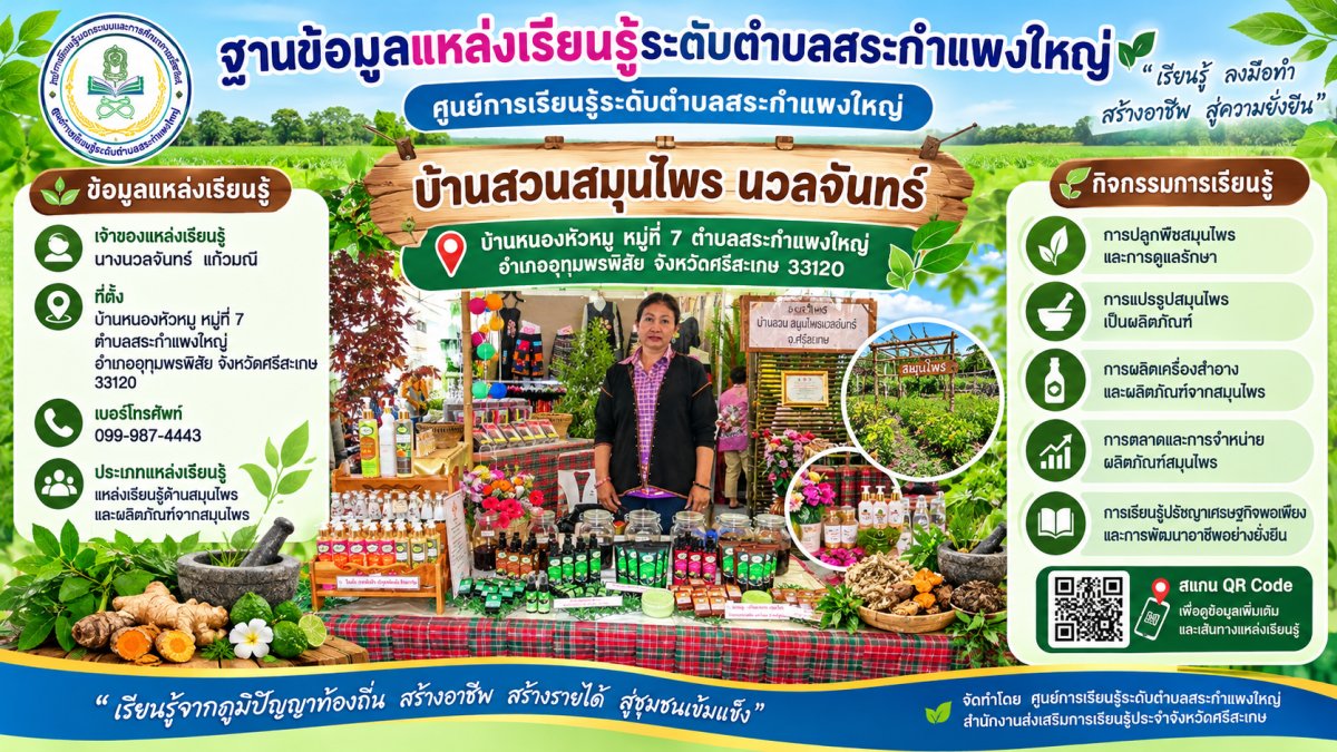 บ้านสวนสมุนไพรนวลจันทร์