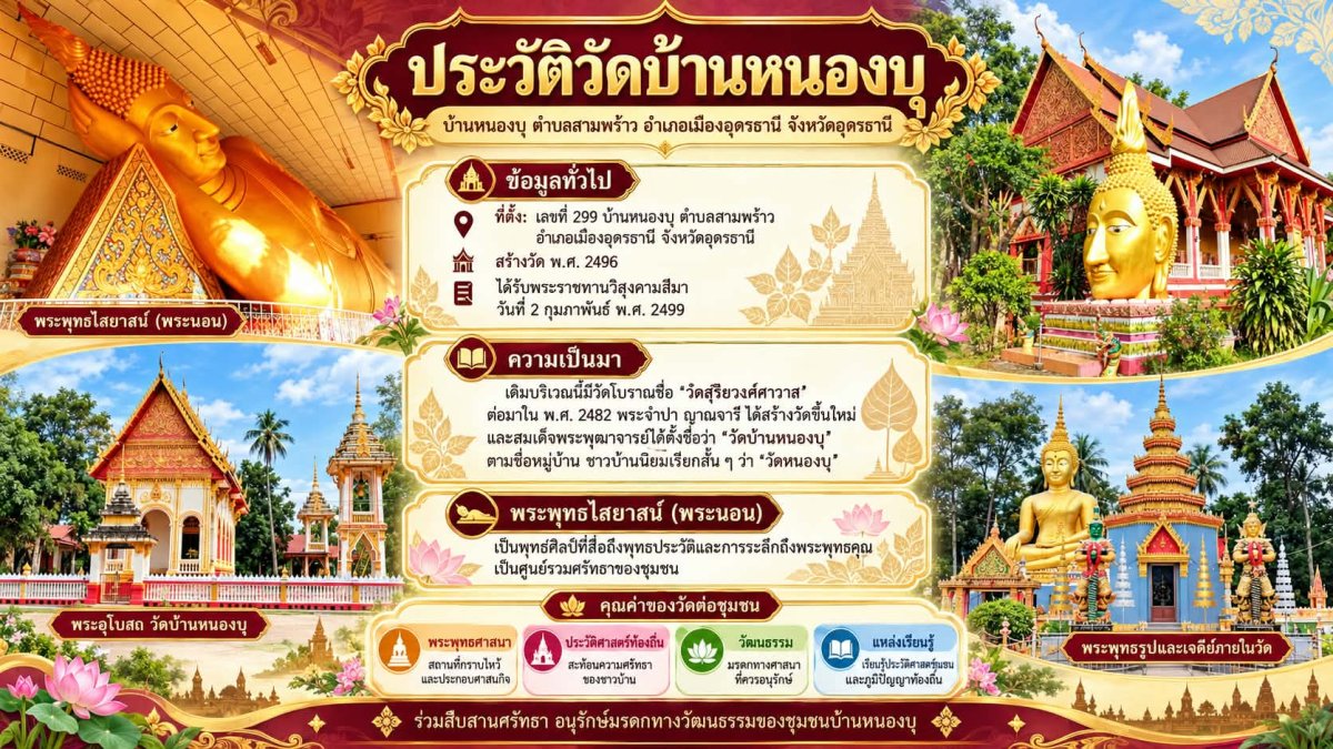 วัดบ้านหนองบุ