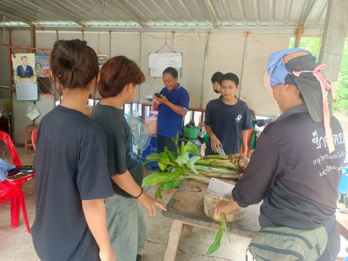 ภาพกิจกรรม 1