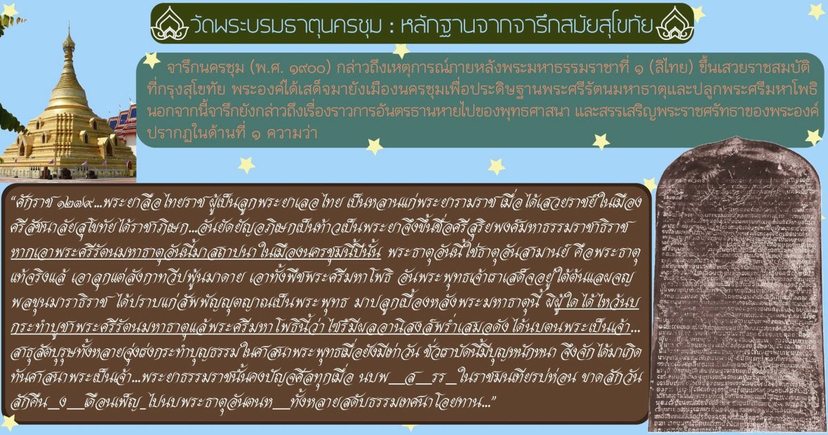 ภาพกิจกรรม 2