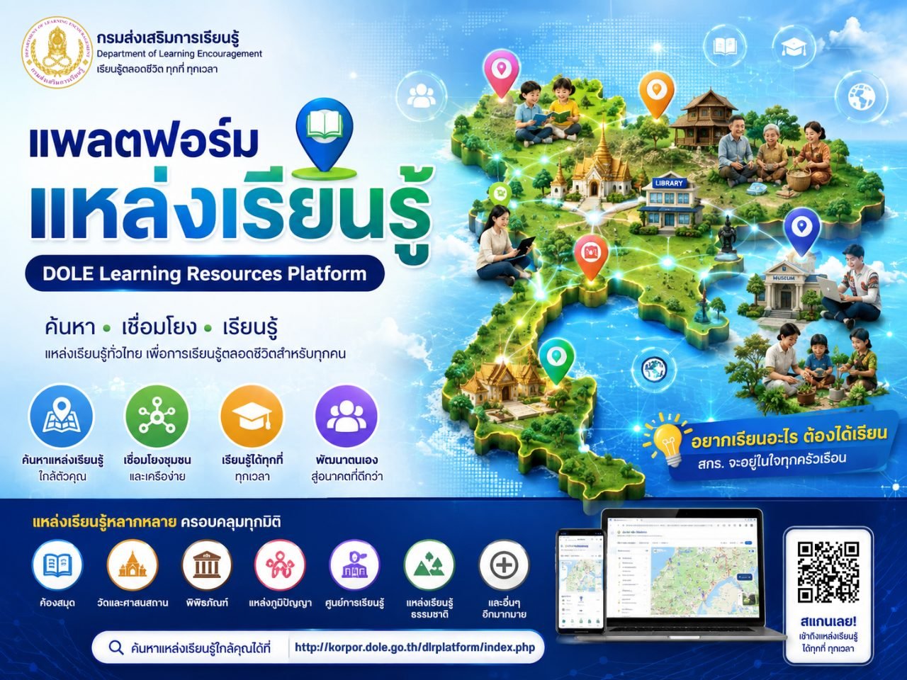 ทดสอบ