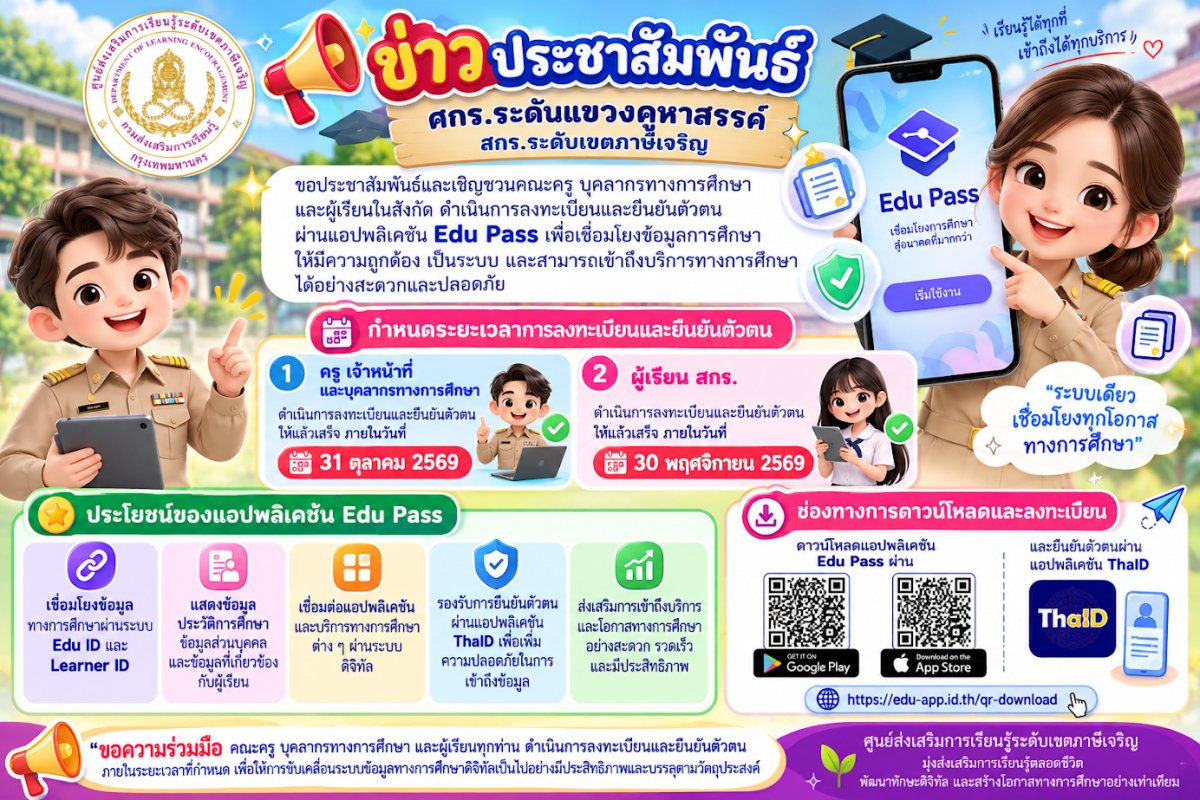 ขอเชิญชวนคณะครู เจ้าหน้าที่ บุคลากรทางการศึกษา และผู้เรียน สกร. ทุกท่าน ลงทะเบียนและยืนยันตัวตนผ่านแอปพลิเคชัน Edu Pass
